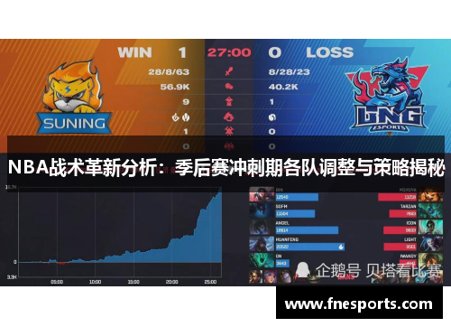 NBA战术革新分析:季后赛冲刺期各队调整与策略揭秘 NBA战术革新分析:季后赛冲刺期各队调整与策略揭秘