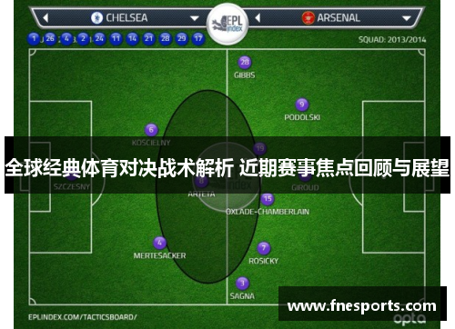 全球经典体育对决战术解析 近期赛事焦点回顾与展望 全球经典体育对决战术解析 近期赛事焦点回顾与展望