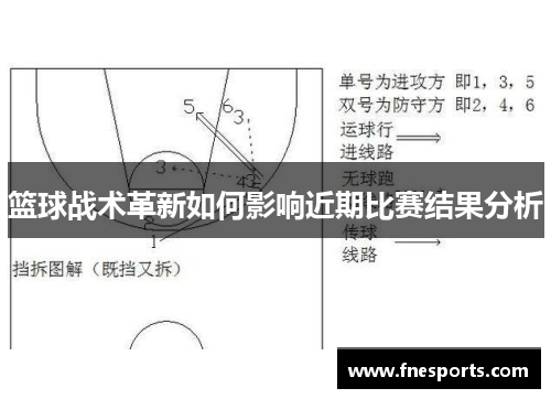 篮球战术革新如何影响近期比赛结果分析 篮球战术革新如何影响近期比赛结果分析