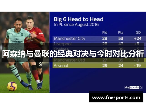 阿森纳与曼联的经典对决与今时对比分析 阿森纳与曼联的经典对决与今时对比分析