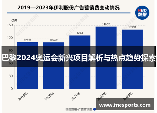巴黎2024奥运会新兴项目解析与热点趋势探索